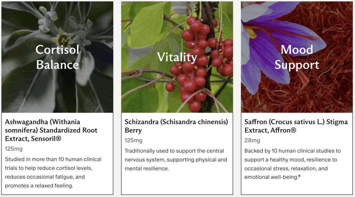 Three panels show supplements for cortisol balance, vitality, and mood support, featuring ashwagandha, schizandra berry, and saffron with brief descriptions and dosage information.